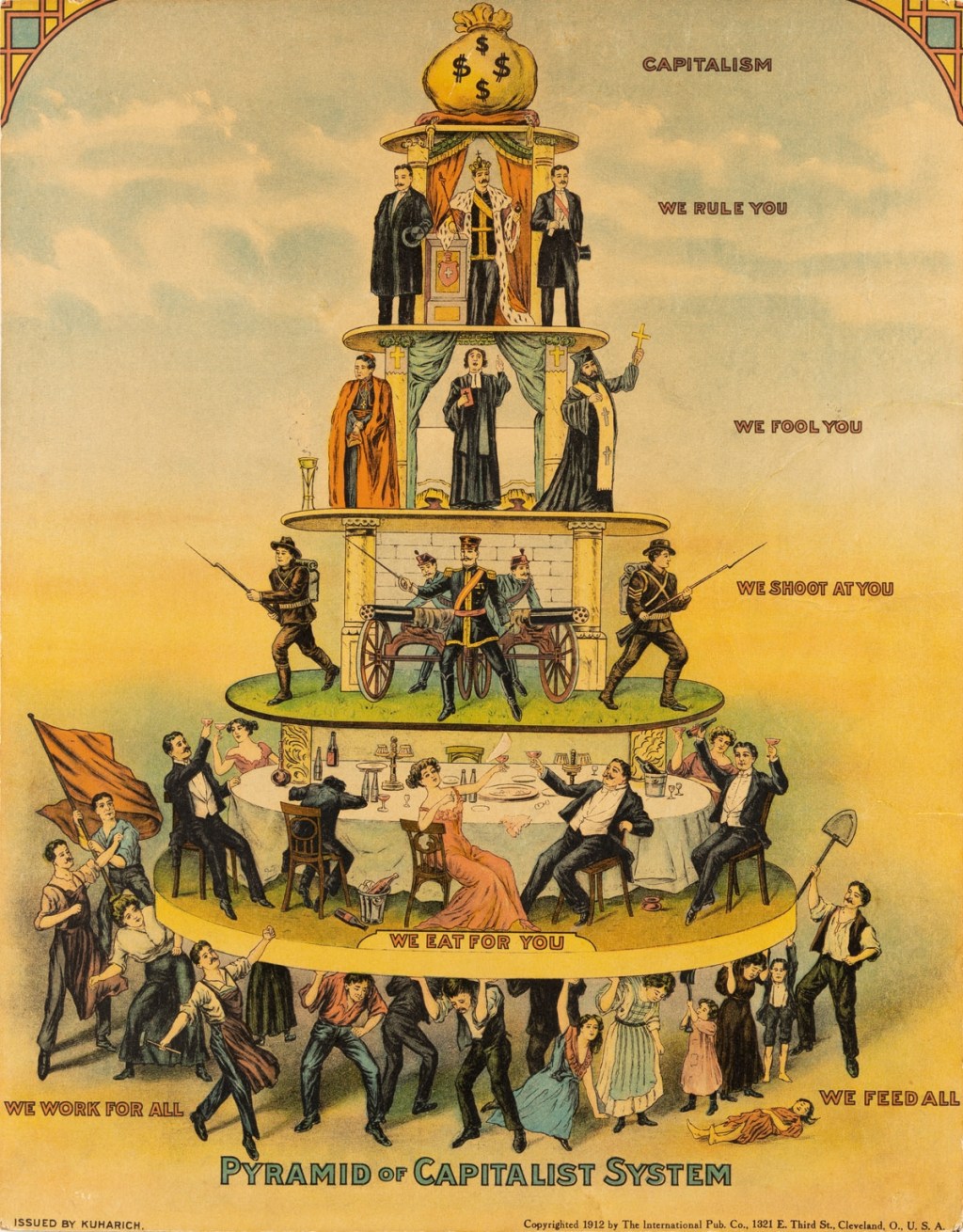 The Proletariat and Class Forces in the United States